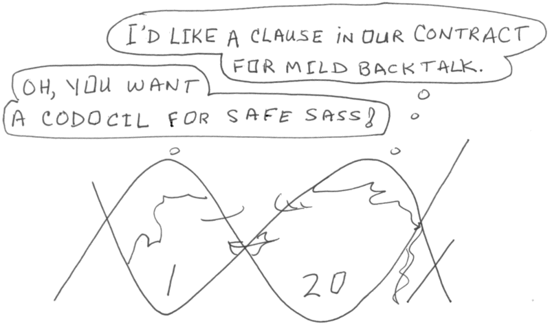 Safe Sass, Cartoon Copyright 2010 by Bobby Matherne