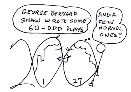 Shaw Wrote 60 Odd Plays, Cartoon Copyright 2009 by Bobby Matherne