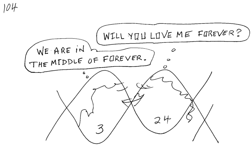 Being in the Middle of Forever, Cartoon Copyright 2010 by Bobby Matherne