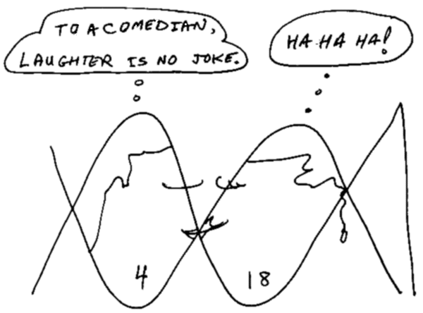 Laughing is no joke, Cartoon Copyright 2010 by Bobby Matherne