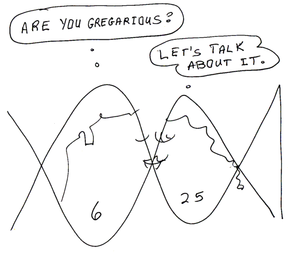 Being Gregarious, Cartoon Copyright 2010 by Bobby Matherne