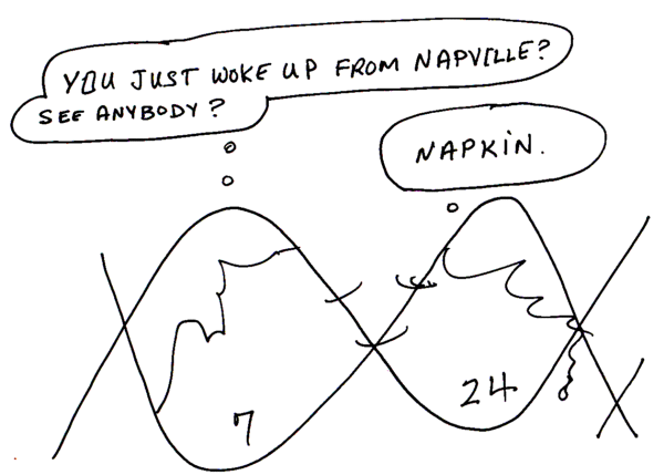 Napville Residents, Cartoon Copyright 2010 by Bobby Matherne