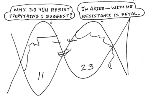 Resistance is Fetal, Cartoon Copyright 2010 by Bobby Matherne