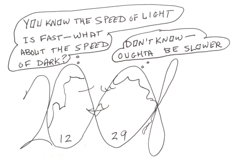 The Speed of Dark, Cartoon Copyright 2009 by Bobby Matherne